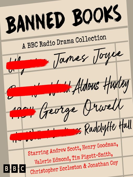 Title details for Banned Books by James Joyce - Wait list